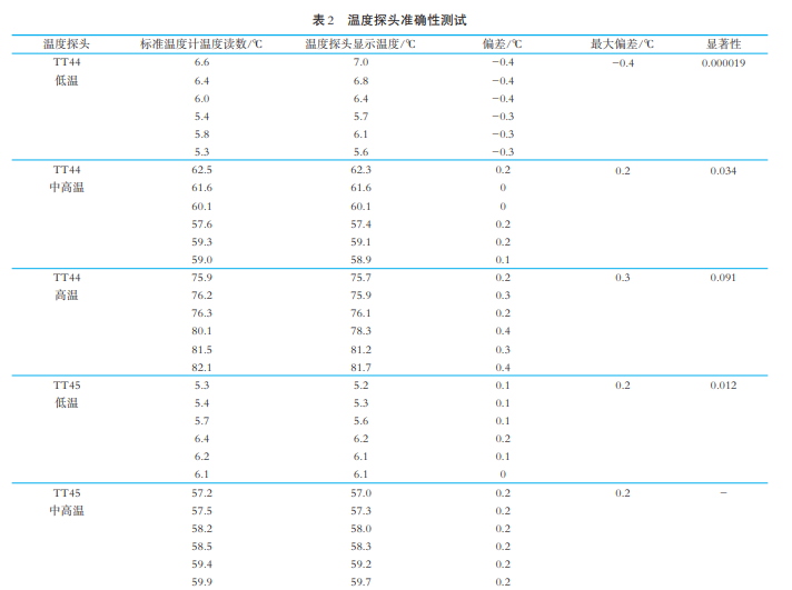 1688182112246360.png QQ圖片20230701112813.png